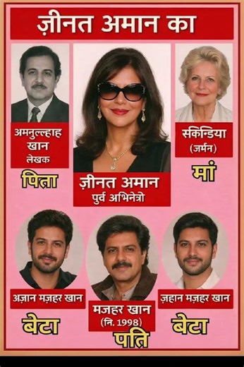 अभिनेत्री जीनत अमान का परिवार ‼️ Zeenat aman's family#ytshorts​ #gk​ #bollywood​#ias