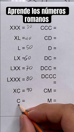 Aprende los números romanos