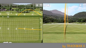 万振りマン「距離が出すぎてしまう…」 シュアアウト2 ウェッジ／ヘッドスピード別試打