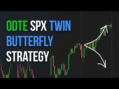 0DTE Twin Butterfly Strategy | Day Trading Options