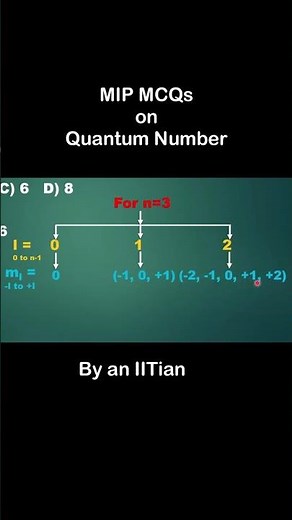 Quantum Number Must Solve PYQs #jee #neet #chemistry#science