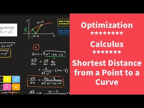 Optimization Calculus - Shortest Distance from a Point to a Curve - Step by Step Method - Example 3