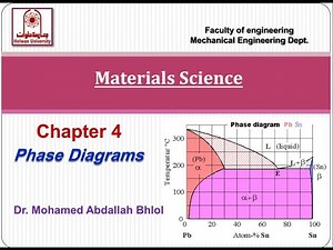 Materials Engineering : Phase diagrams