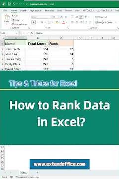 Rank Data in Excel: Quick & Easy Formula Tutorial