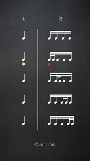 32nd note practice 🎶 #rhythm #musiclesson #drums #drumnotation #drumpractice