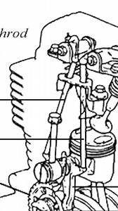 The Original Honda CG250 What is the story behind the Honda CG250 engine that our motor is based on? #janusmotorcycles #ramble #rambling #motorcycle #handcrafted #manufacturing #craft #offroad #lightweight #vintage #classic | Janus Motorcycles