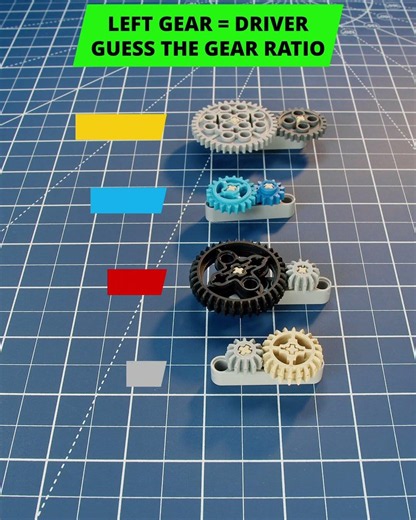 Can you calculate the gear ratio before the answer appears?