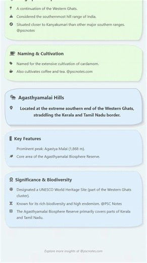 Cardamom Hills and Agasthyamalai Hills: Geographic location and significance