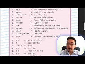 Herman Yeung - HKDSE Chemistry Chapter 0-2 (Miscellaneous 雜項) - Use of element & compound 元素和化合物的用途