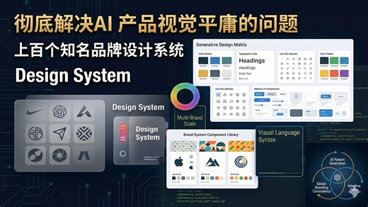 独立开发者怎么做出高级感的UI？答案可能不是多学设计，而是先有设计系统，搜罗几百个品牌设计系统的开源项目帮你彻底解决这个痛点！
