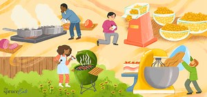 How We Test Products at The Spruce Eats