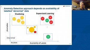 Utilizing AI for Gaining Efficiency in Production Processes and Improving Product Quality with MATLAB
