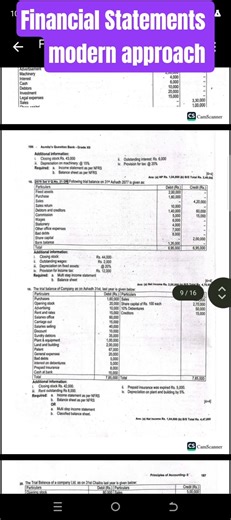 financial statements multi step Old is gold 2083। asmita publication class 12 account model Question