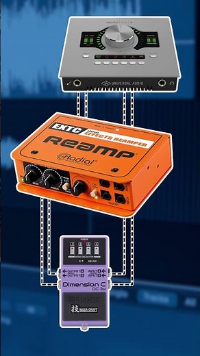 EXTC-Stereo - Guitar Effects Interface | Radial Engineering