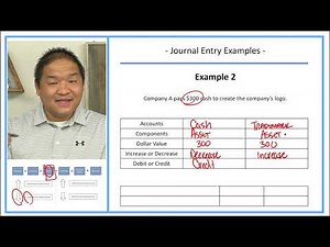 Learn Debits and Credits Series - Lesson 7 - Journal Entry Examples - Part 1