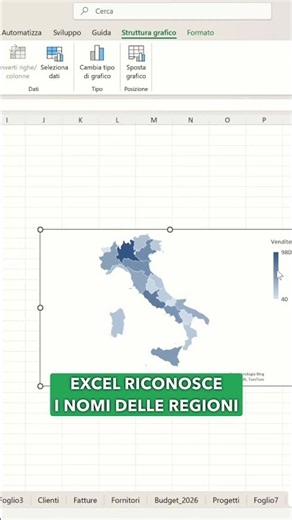 How to create a heat map in Excel