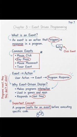 Programming Part 3 #shorts #programming #education #eventhandling