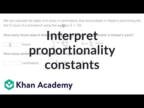 Interpret proportionality constants