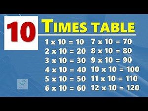 10 Times Table | Multiplication Table of 10 | Learn By Heart