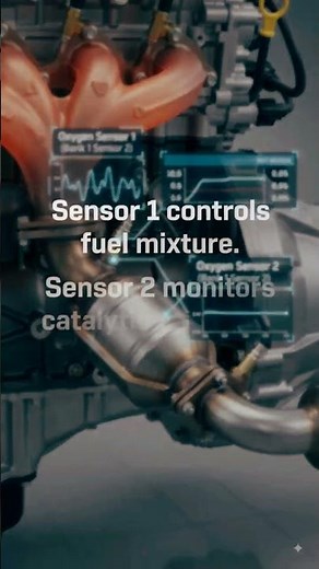Oxygen Sensor Explained | O2 Sensor Function #Shorts