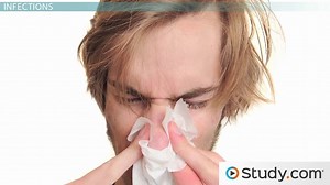 Causes of Mental Illness | Overview & Examples