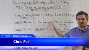 9.9K views · 341 reactions | In yesterday’s live lesson, I talked...