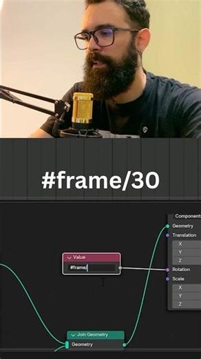 ESSE DRIVE no BLENDER vai SURPREENDER você! #shorts
