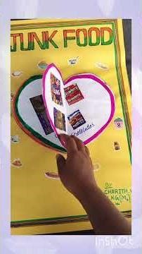 #Junk food project #Science project for kid's #Student project #simpleinfowithkomala