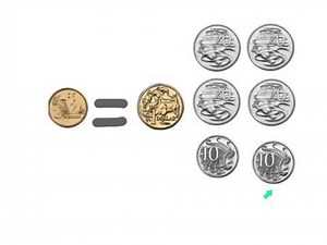 Representing money values in various ways