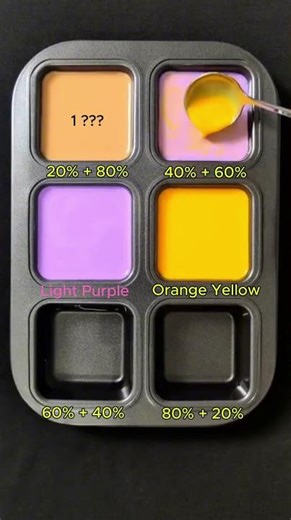 Color name guessing challenge: Light Purple + Orange Yellow #asmr #mix #colors #mixing #colormixing