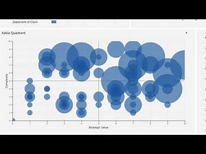 Xakia Demo