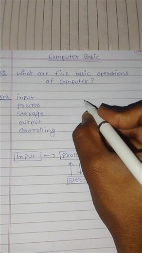 What are basics of 🖥️ Computer | #computer #computerscience #csstudent #engineering