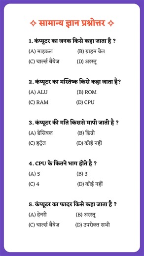 Computer Important Questions | Computer GK Questions #gk #gkquestion #shorts