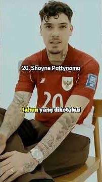 The religion of the Indonesian national team players #indonesia