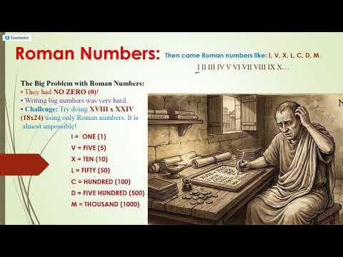 Maths Basics for IIT/NEET Foundation | Lecture 1 | Class 6 to 10
