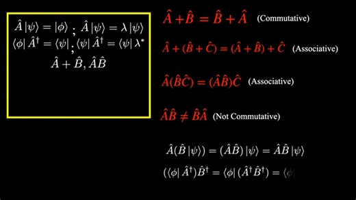 Part 11 | Mathematics | Facebook