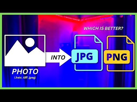 How to Convert Photos into JPG | JPEG vs JPG vs PNG