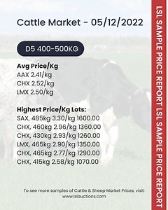 📈 🐄 Monday's selected Cattle Mart Price Report is now available on the LSL News website: https://news.lslauctions.com/ | LSL Auctions