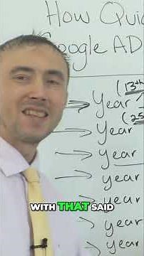 Unlocking $5 Million: Mastering Google Ads for Success