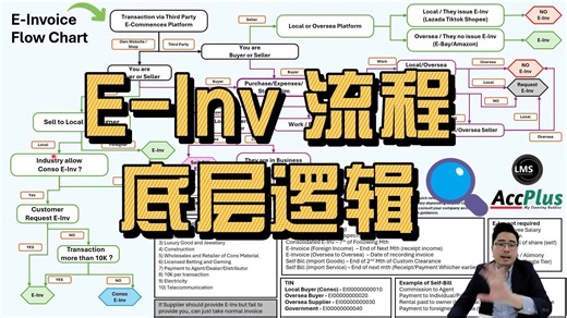 🎁 E-Invoice FlowChart 讲解~ . 太太太多人 PM 问了，小弟尽力回答讲解了，今天做一个视频给大家。直接看就可以了解整个 E-Invoice 来龙去脉了, 剩下的就是了解怎样在 Acctg Software 按开单而已~ . . -----分割线------- . 我们是 AccPlus KL 会计事务所，在这行业已经超过10年了。 #找我们帮你处理账目，你简直就 #不需要烦这个 ，#烦那个。这些都又我们处理就可以了。 . 想找专业会计师⁉️ 欢迎联系我们团队。 ✅专属注册 Accountant 处理公司账目 ✅"月帐 | 季帐 | 年帐" 任你选 ✅线上处理账目 & 咨询 ✅公司秘书，会计，外包薪资服务 . 🎖 👉 立刻联系： https://wa.link/9nvxa7 (Stephanie) 🎖 👉 立刻联系： https://wa.link/9nvxa7 (Stephanie) | AccPlus 会计事务所