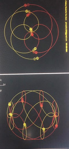 1.9K views · 17 reactions | Russian Dolls | The Galaxy Model for the Atom | Facebook