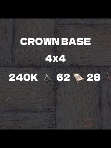 Building a CROWN Base 4x4 in Rust