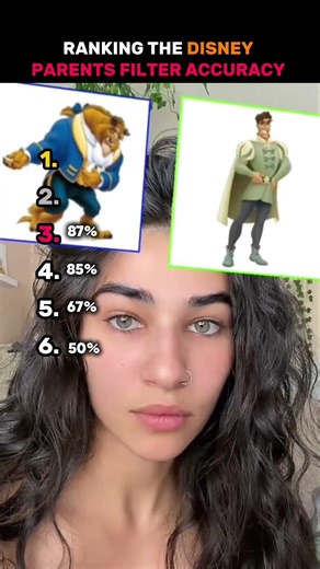 Ranking the Disney parents filter accuracy #disneyparents #funnyfiltergame