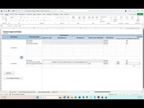 Oracle Fusion Invoice Approval Rules