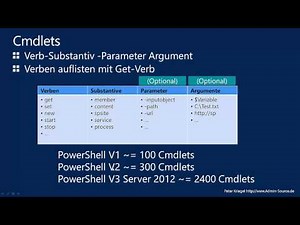German PowerShell Basis Video Tutorial Teil 2 von 21 Cmdlets und externe Kommandos
