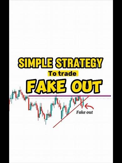 How to Trade Fake Breakouts Effectively