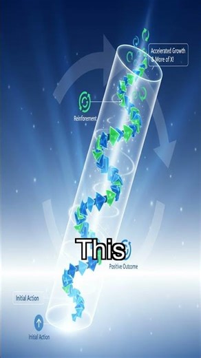 Recursive LMs AI That Improves Itself! #rlm #ai, #machinelearning, #nlp, #recursion