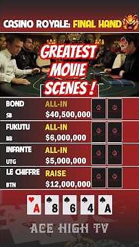 THE BEST POKER MOVIE SCENES 💥 #poker