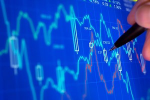 AMC Share Technical Analysis | Amcor Limited