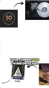 Sound Blaster and the Death of the Sound Card - How Creative Won a Battle Nobody Needed